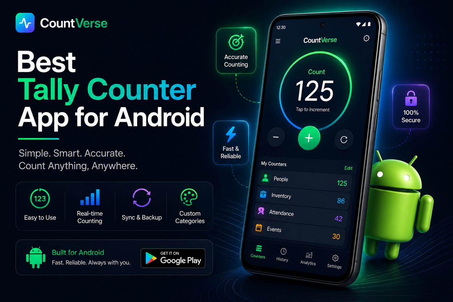 Best Tally Counter App for Android